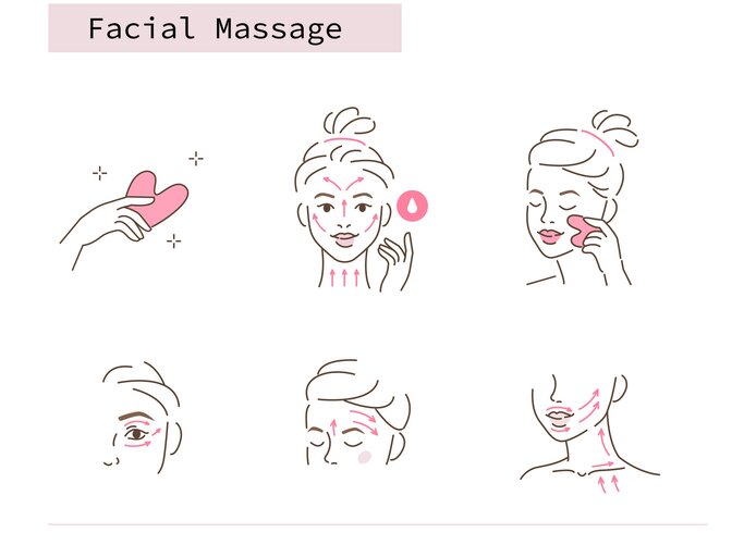 Gesichtsroller & Gua Sha Wirkung und Anwendung einfach erklärt